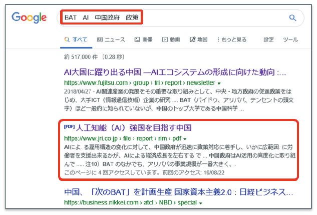 図4 グーグル検索例(BATと中国政府の繋がり)