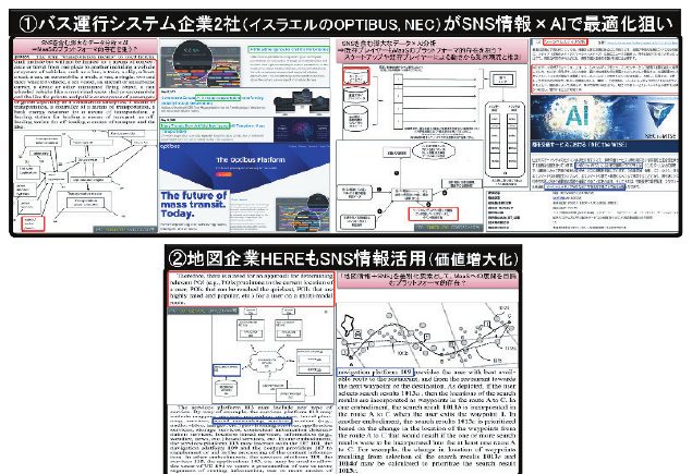 図18 SNS情報活用という共通点(具体的事例)