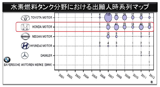 図15 アプローチ②の適用例